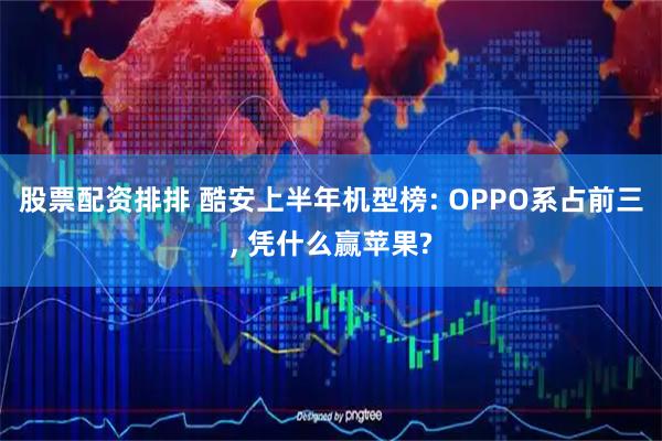 股票配资排排 酷安上半年机型榜: OPPO系占前三, 凭什么赢苹果?